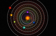 Samanyolu'nda 6 gezegenin senkronize hareket ettiği güneş sistemi keşfedildi
