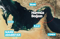 İran hem hava sahasını hem de Hürmüz Boğazı'nı dünyaya kapattı