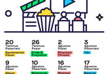 Pluxee Sinema Günleri başladı