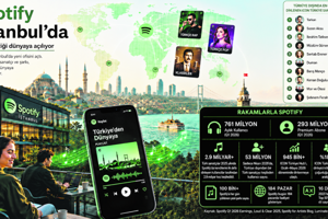 Spotify’ın Türkiye hamlesi