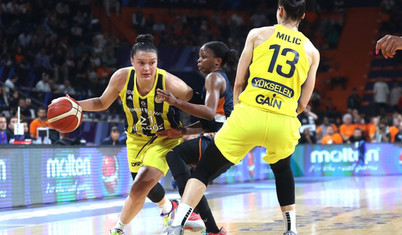 Fenerbahçe Alagöz Holding Euroleague finalinde