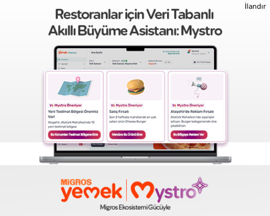 Migros Yemek’ten sektörü dönüştüren içgörü: “Pazar Büyük, Mahalle Küçük!” Akıllı büyüme asistanı Mystro yayında