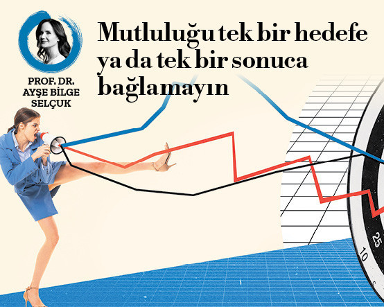 Dengeli esneklik