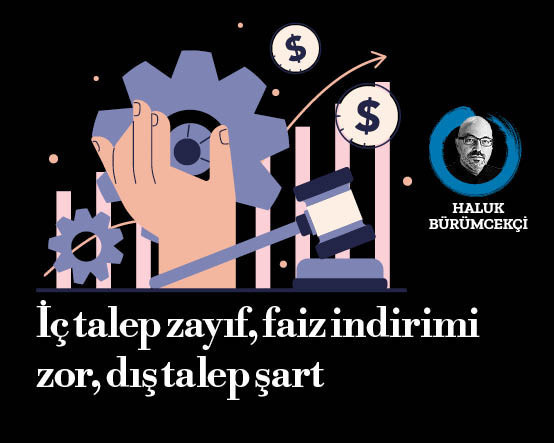 İç talep zayıf, faiz indirimi zor, dış talep şart