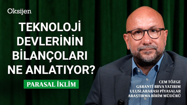 Uluslararası hisse senedi piyasalarında görünüm | Altın ve gümüşte trend | Parasal İklim