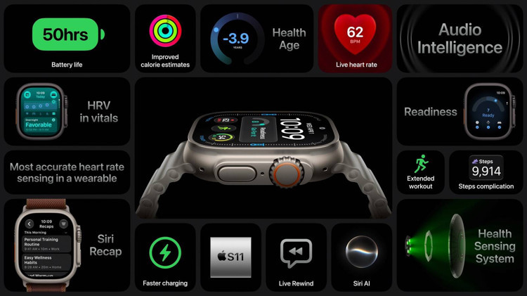 Apple Watch Series 12 ve Watch Ultra 4 tanıtıldı
