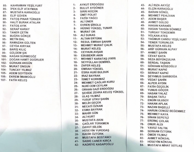 Sanıklar hangi sıralamayla savunma yapacak?