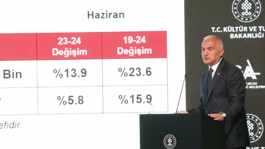 Kültür ve Turizm Bakanı Ersoy açıkladı: Bodrum ve Çeşme neden boş?