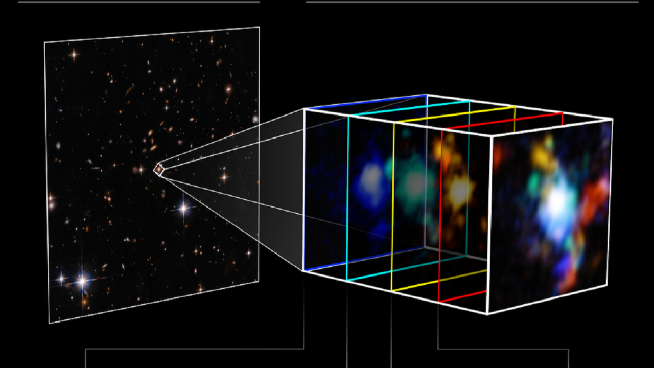 James Webb Uzay Teleskobu yeni bir galaksi kümesi keşfetti