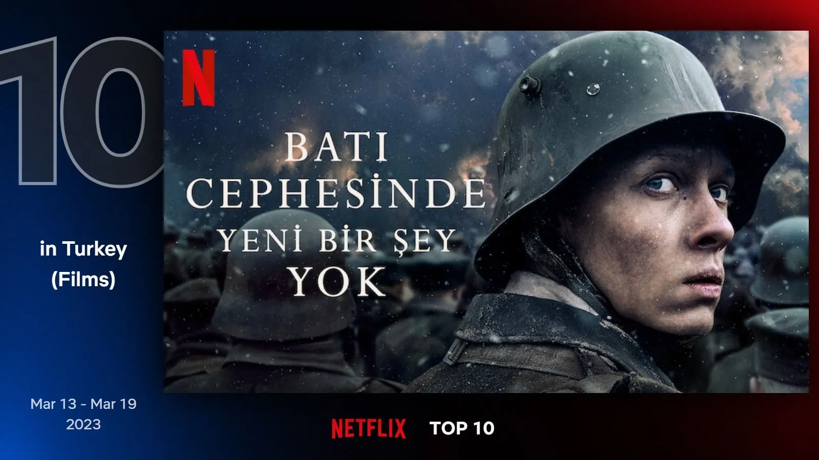 Netflix Türkiye'nin geçtiğimiz hafta en çok izlenen filmleri belli oldu (13 - 19 Mart 2023)