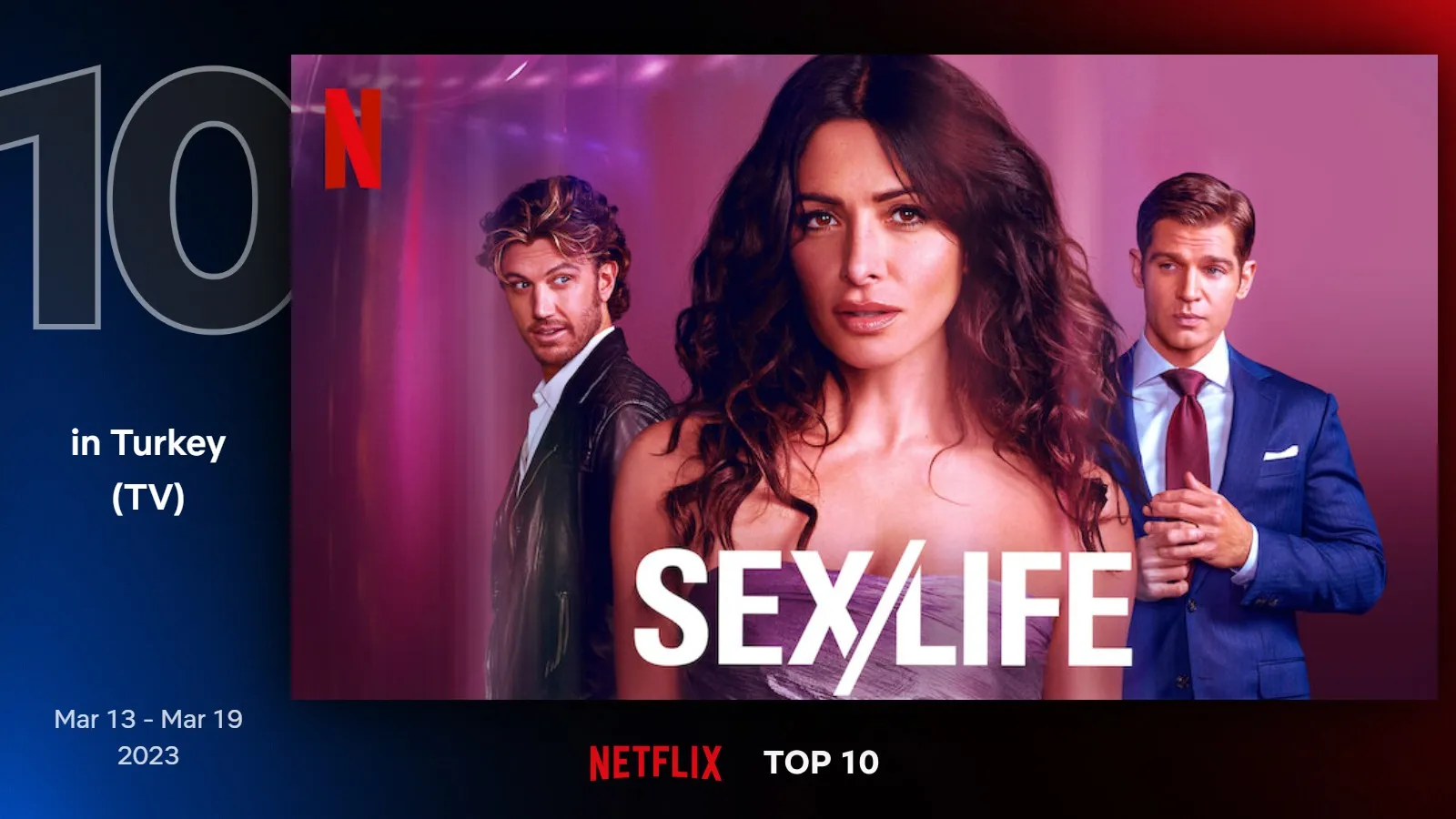 Netflix Türkiye'nin geçtiğimiz hafta en çok izlenen dizileri belli oldu  (13 - 19 Mart 2023)