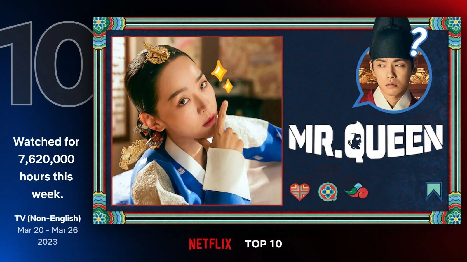 Biz Kimden Kaçıyorduk Anne? dünyada ilk üçte (Netflix Global'de en çok izlenen diziler)