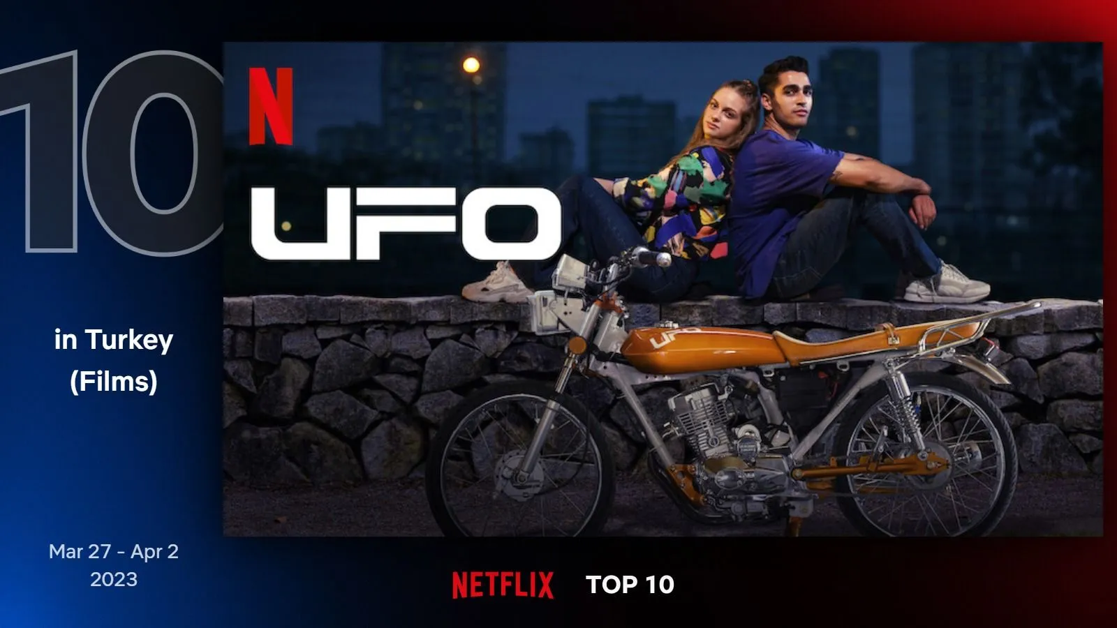 Netflix Türkiye'nin geçtiğimiz hafta en çok izlenen filmleri belli oldu (27 Mart - 2 Nisan 2023)