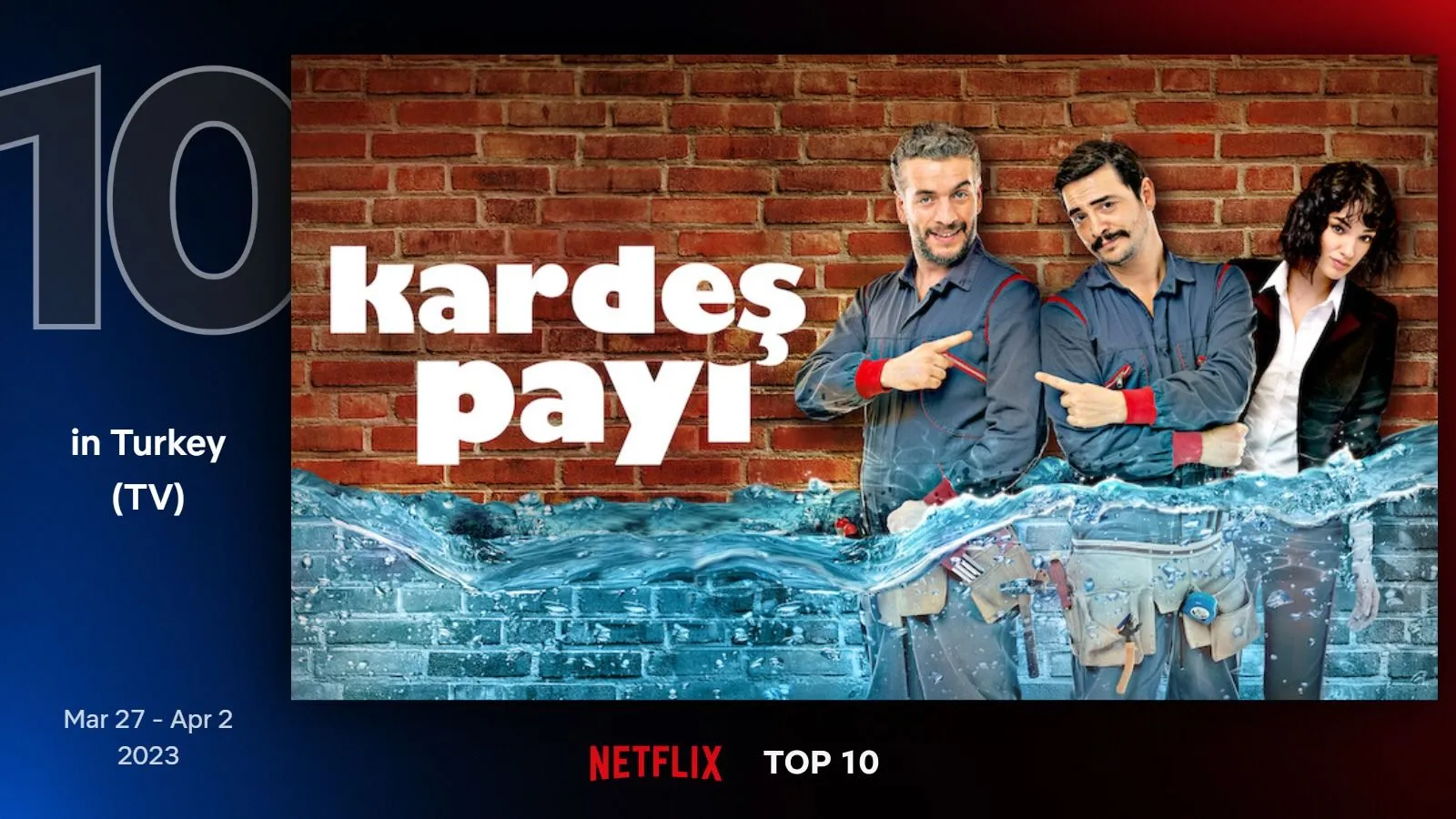Netflix Türkiye'nin geçtiğimiz hafta en çok izlenen dizileri belli oldu (27 Mart - 2 Nisan 2023)