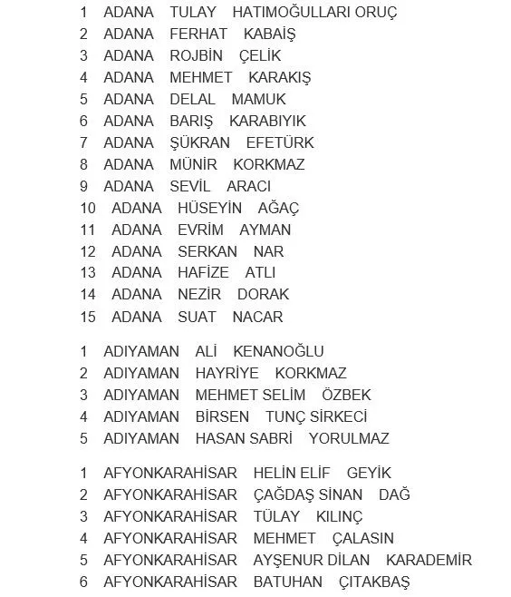 Yeşil Sol Parti milletvekili adayları tam listesi