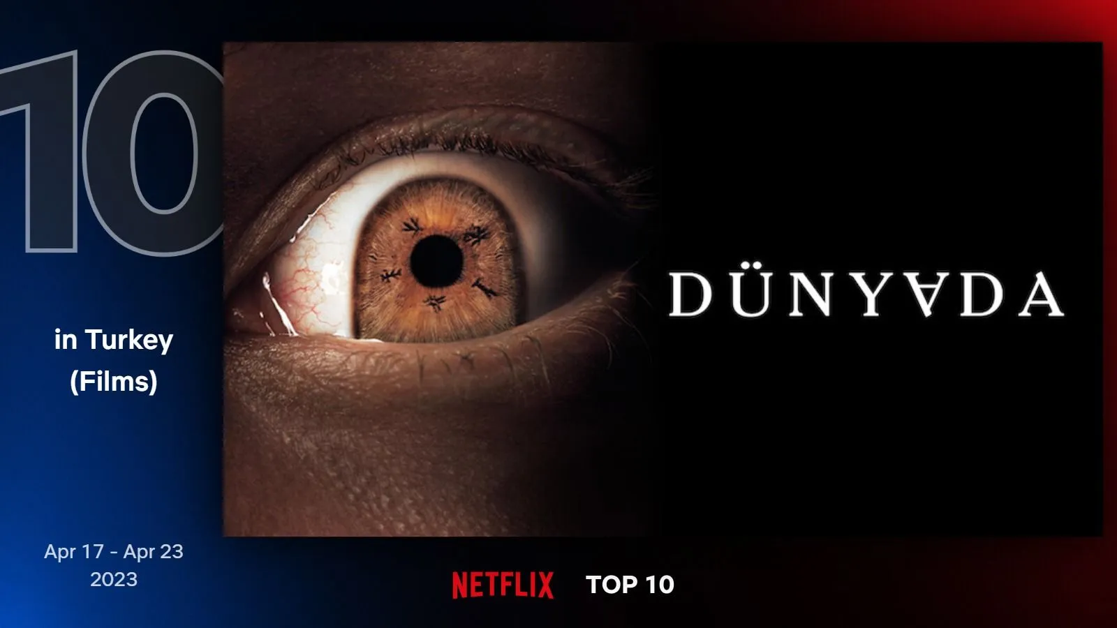 Netflix Türkiye'nin geçtiğimiz hafta en çok izlenen filmleri belli oldu (17 Nisan - 23 Nisan 2023)
