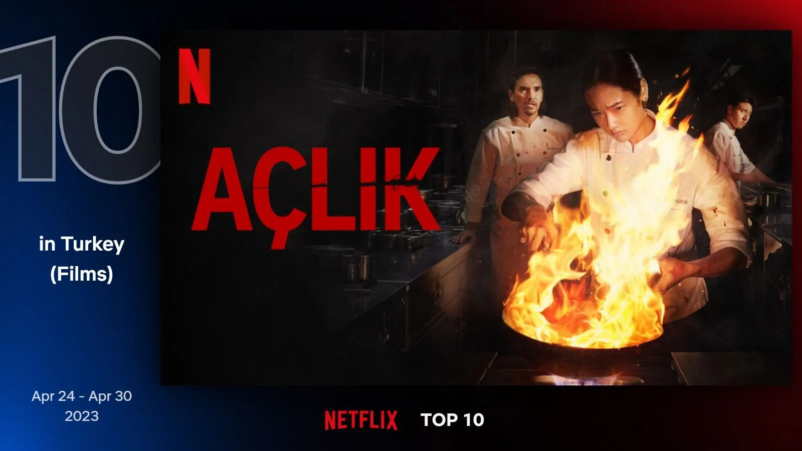 Netflix Türkiye'nin geçtiğimiz hafta en çok izlenen filmleri belli oldu (24 Nisan - 30 Nisan 2023)