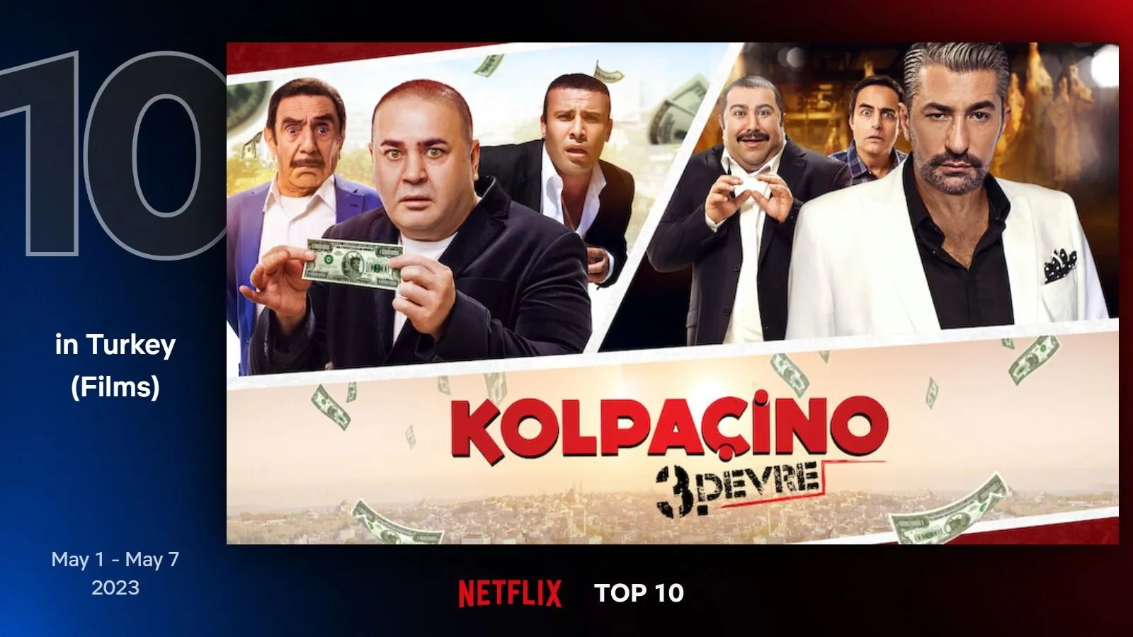 Netflix Türkiye'nin geçtiğimiz hafta en çok izlenen filmleri belli oldu (1 Mayıs - 7 Mayıs 2023)