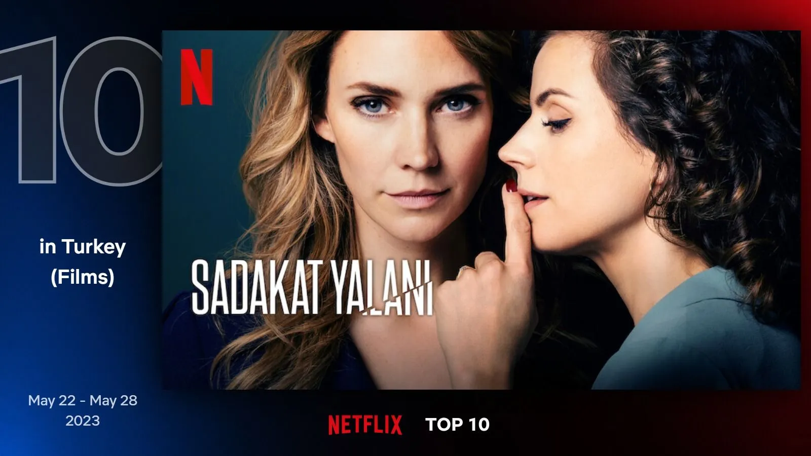 Netflix Türkiye'nin geçtiğimiz hafta en çok izlenen filmleri belli oldu (22 Mayıs - 28 Mayıs 2023)