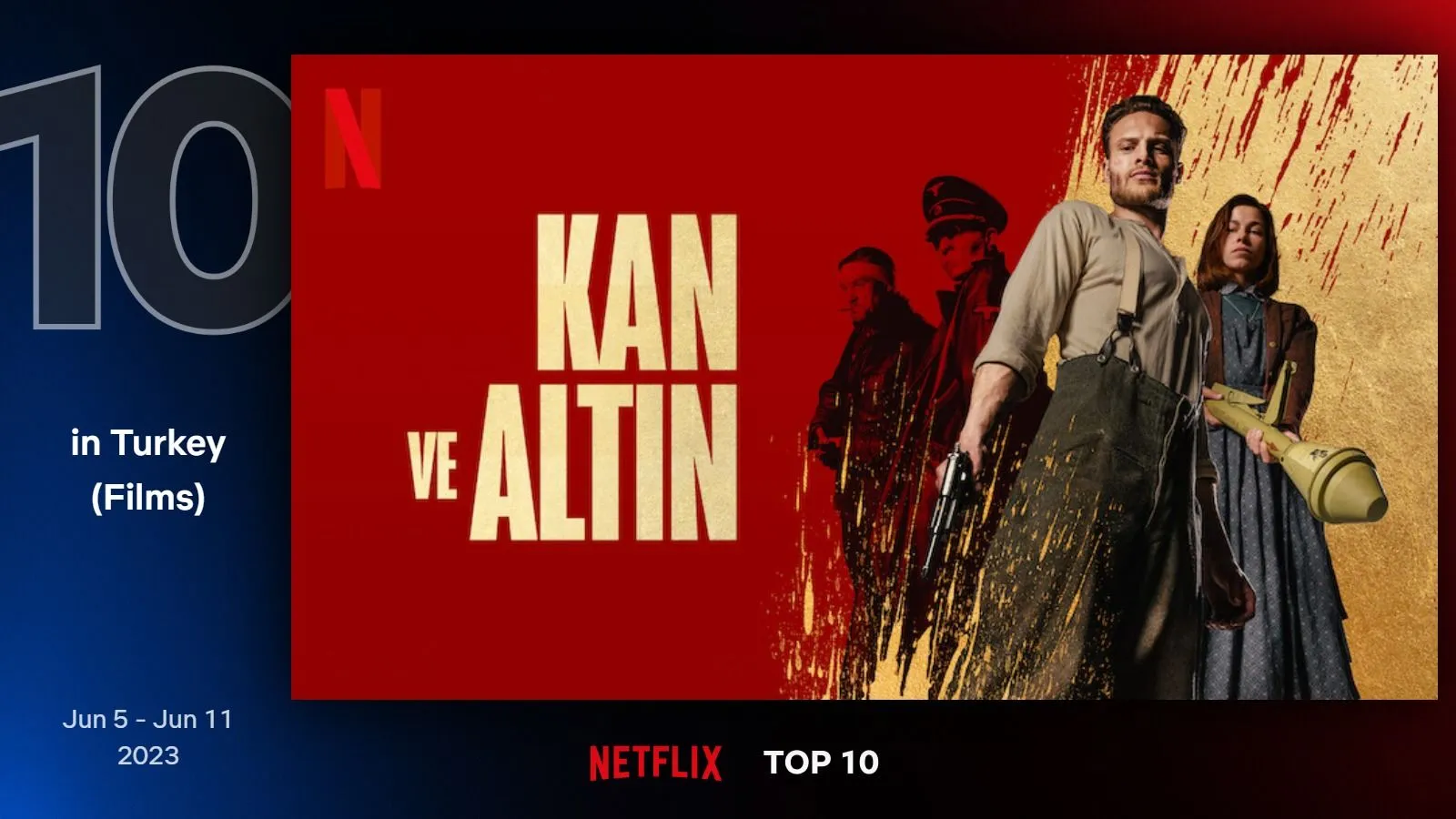 Netflix Türkiye'nin geçtiğimiz hafta en çok izlenen filmleri belli oldu (5 - 11 Haziran 2023)