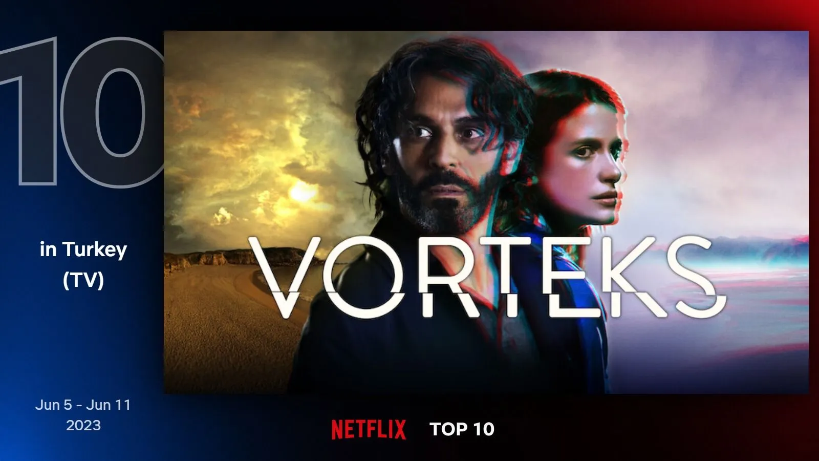Netflix Türkiye'nin geçtiğimiz hafta en çok izlenen dizileri belli oldu (5 - 11 Haziran 2023)