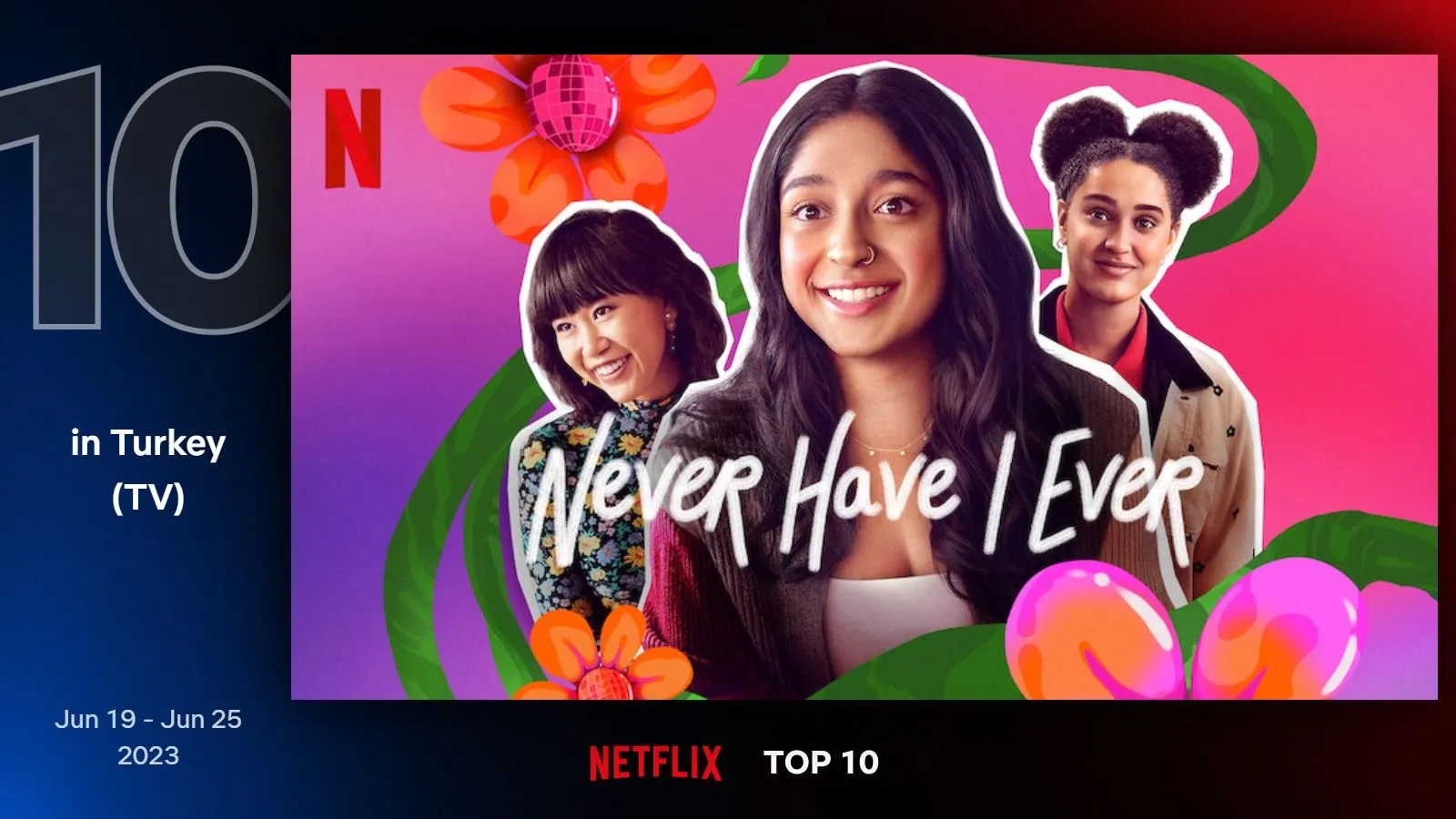 Netflix Türkiye'nin geçtiğimiz hafta en çok izlenen dizileri belli oldu (19 - 25Haziran 2023)