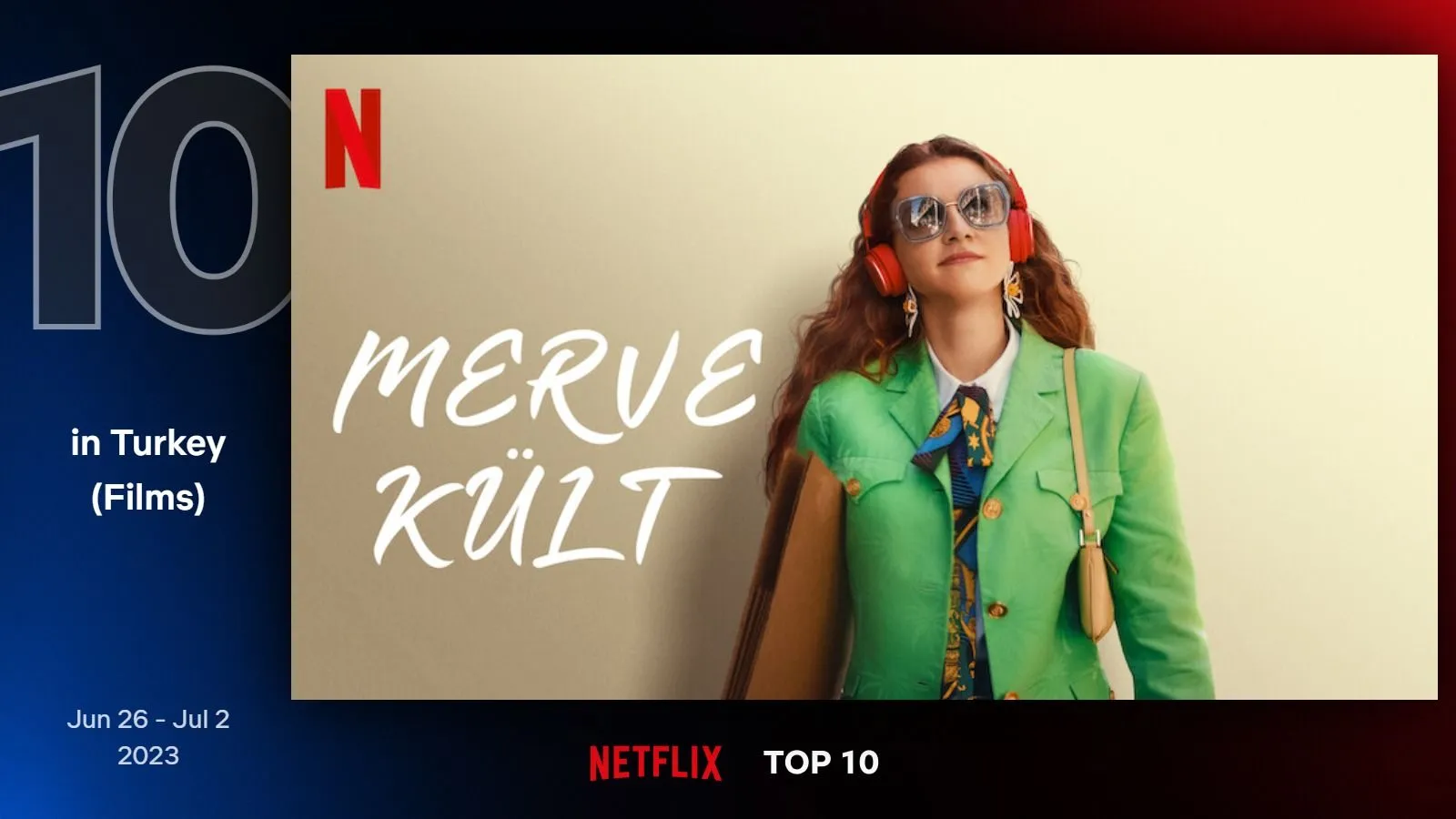 Netflix Türkiye'nin geçtiğimiz hafta en çok izlenen filmleri belli oldu (26 Haziran - 2 Temmuz 2023)