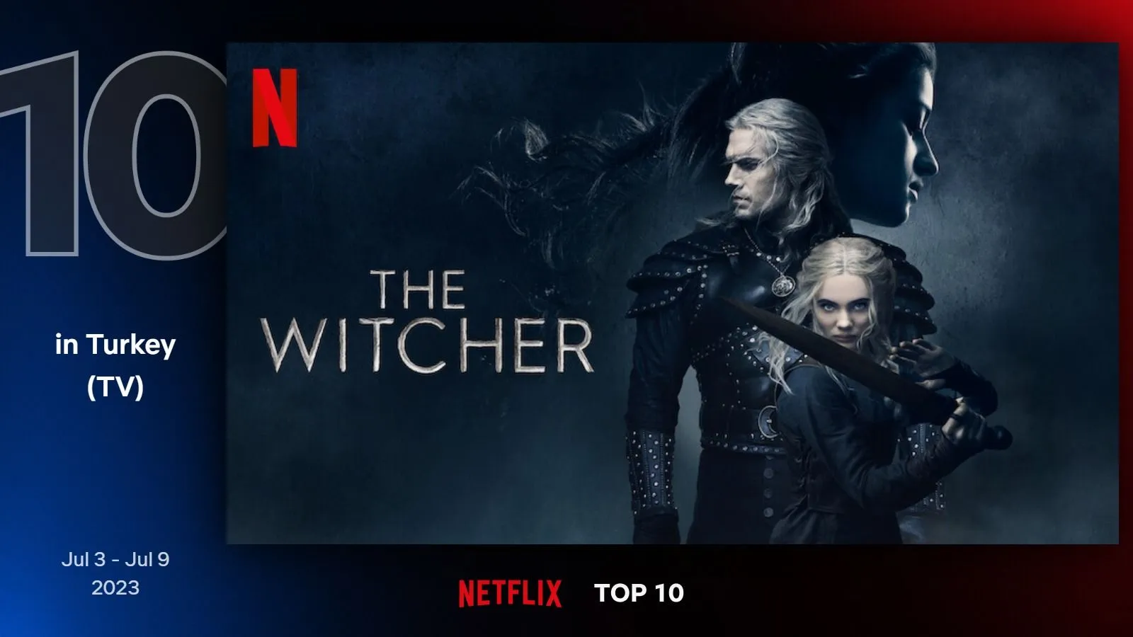 Netflix Türkiye'nin geçtiğimiz hafta en çok izlenen dizileri belli oldu (3 - 9 Temmuz 2023)