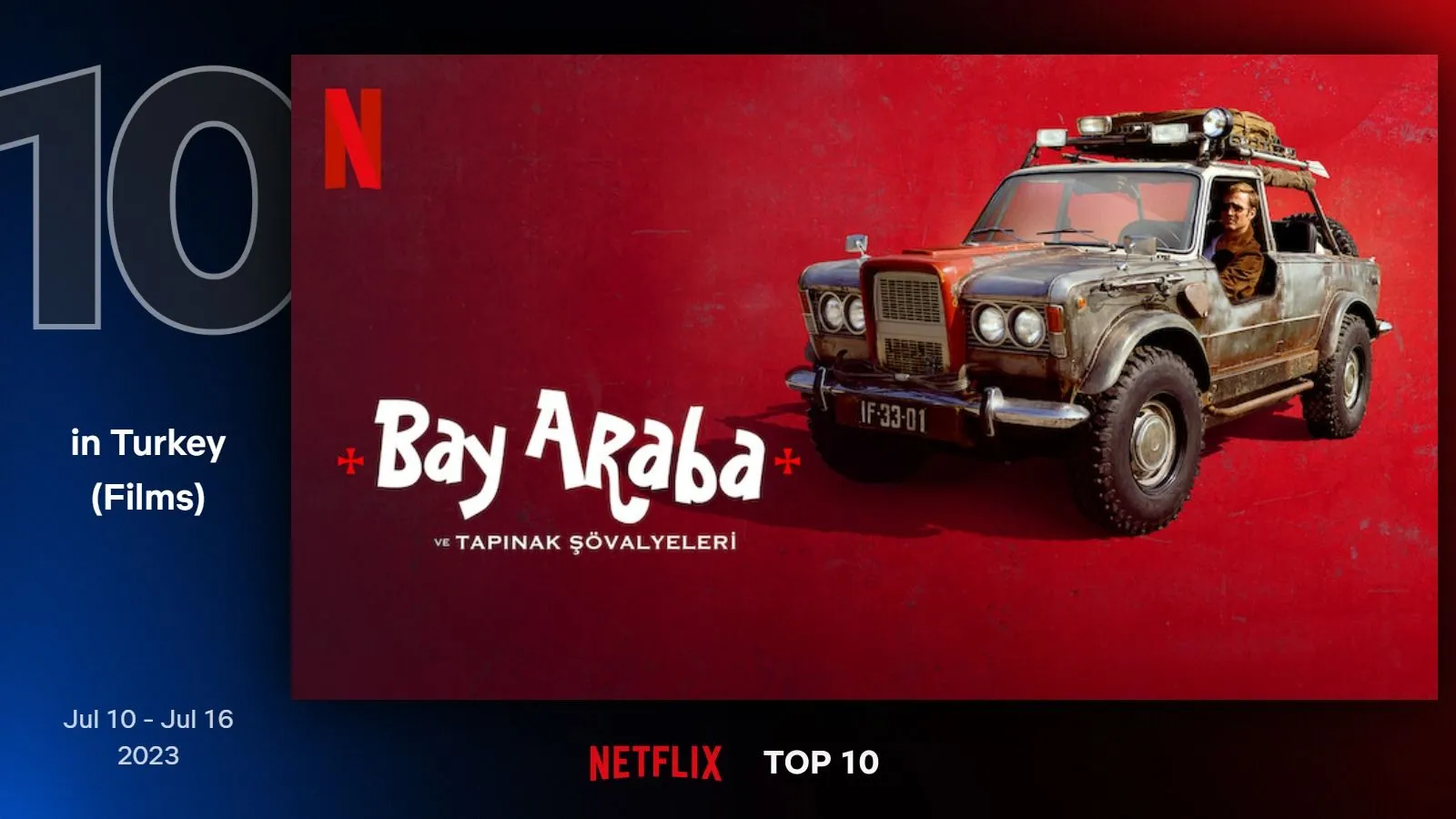 Netflix Türkiye'nin geçtiğimiz hafta en çok izlenen filmleri belli oldu (10 - 16 Temmuz 2023)