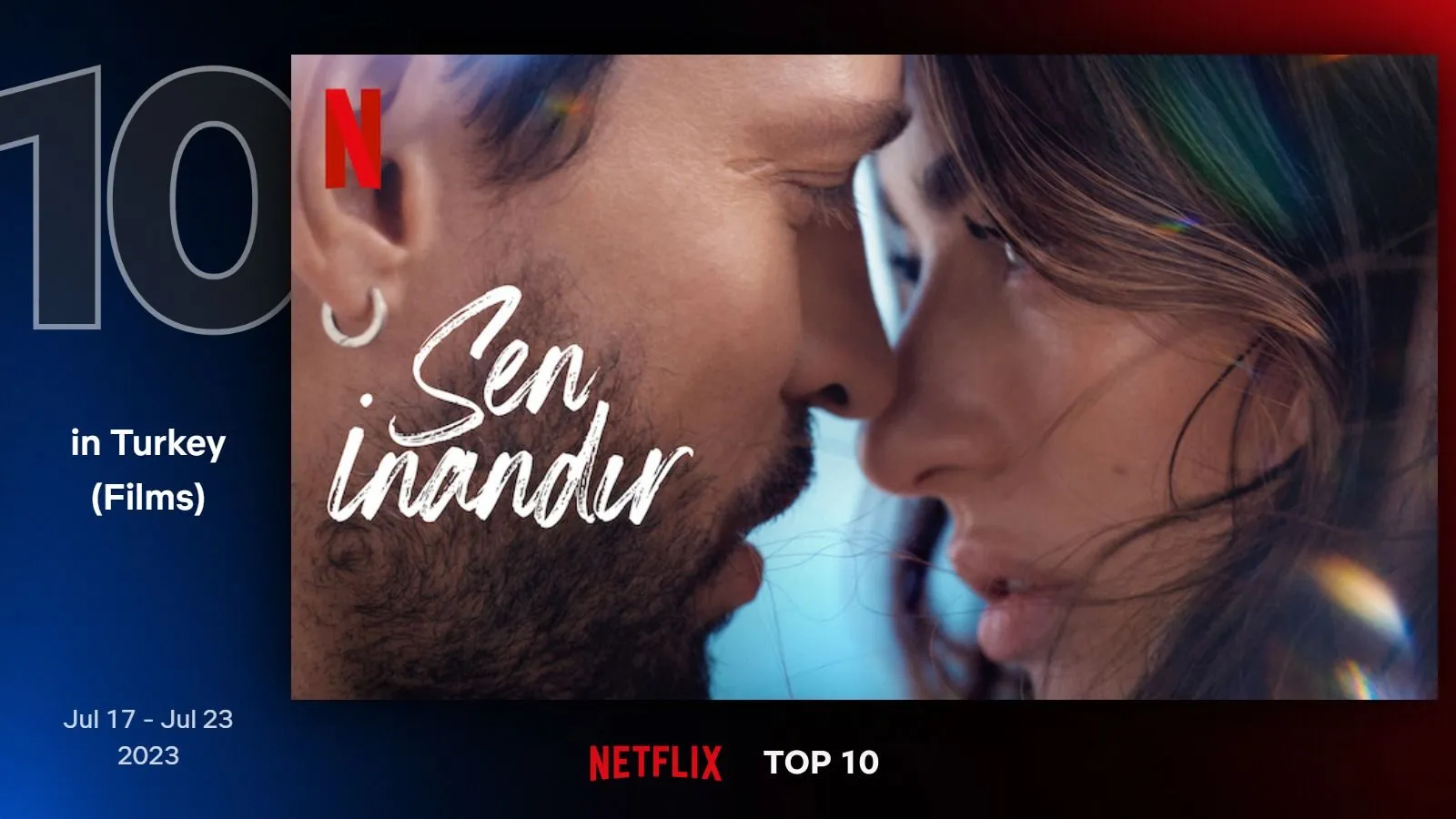 Netflix Türkiye'nin geçtiğimiz hafta en çok izlenen filmleri belli oldu (17 - 23 Temmuz 2023)