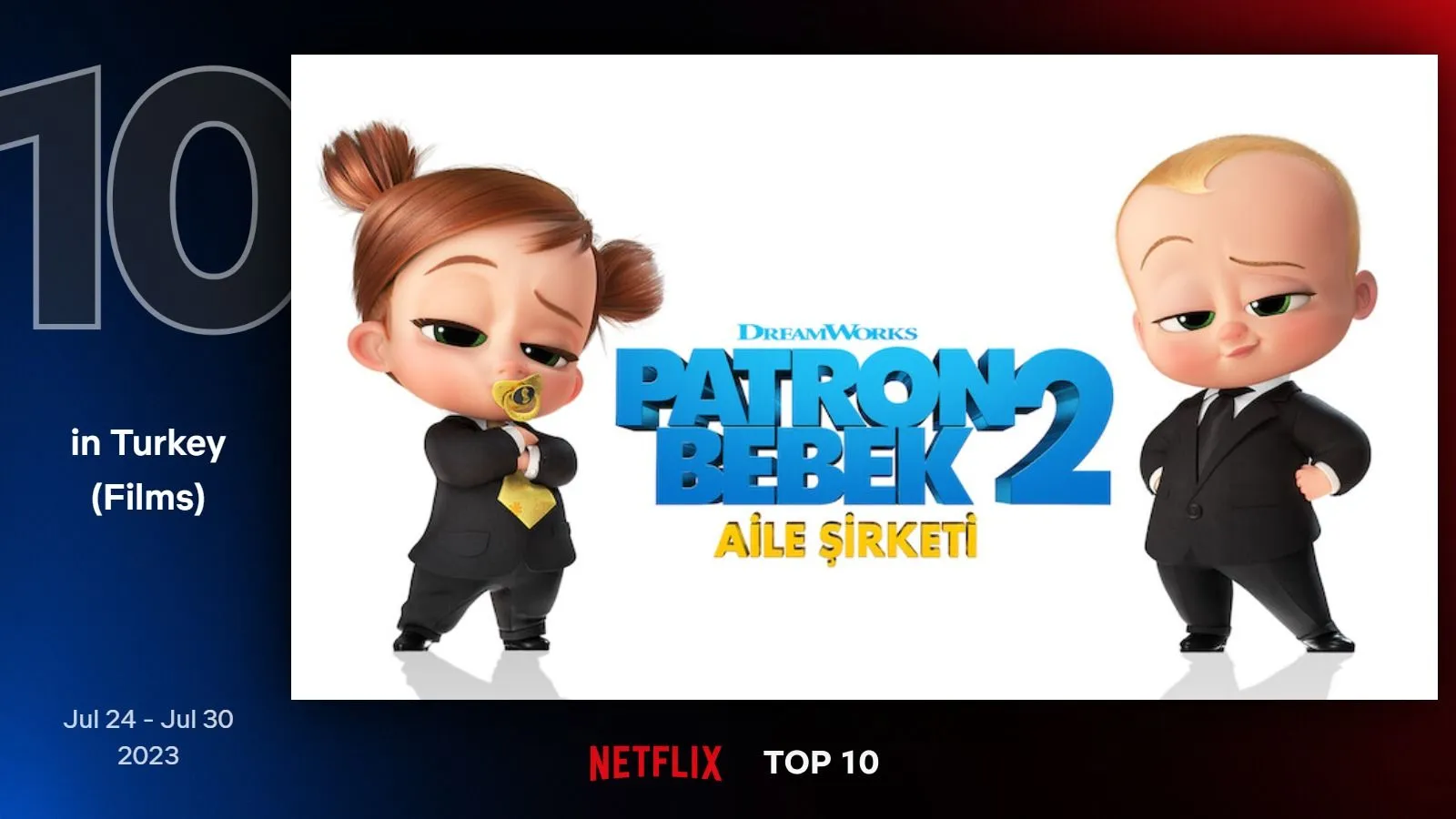 Netflix Türkiye'nin geçtiğimiz hafta en çok izlenen filmleri belli oldu (24- 30 Temmuz 2023)