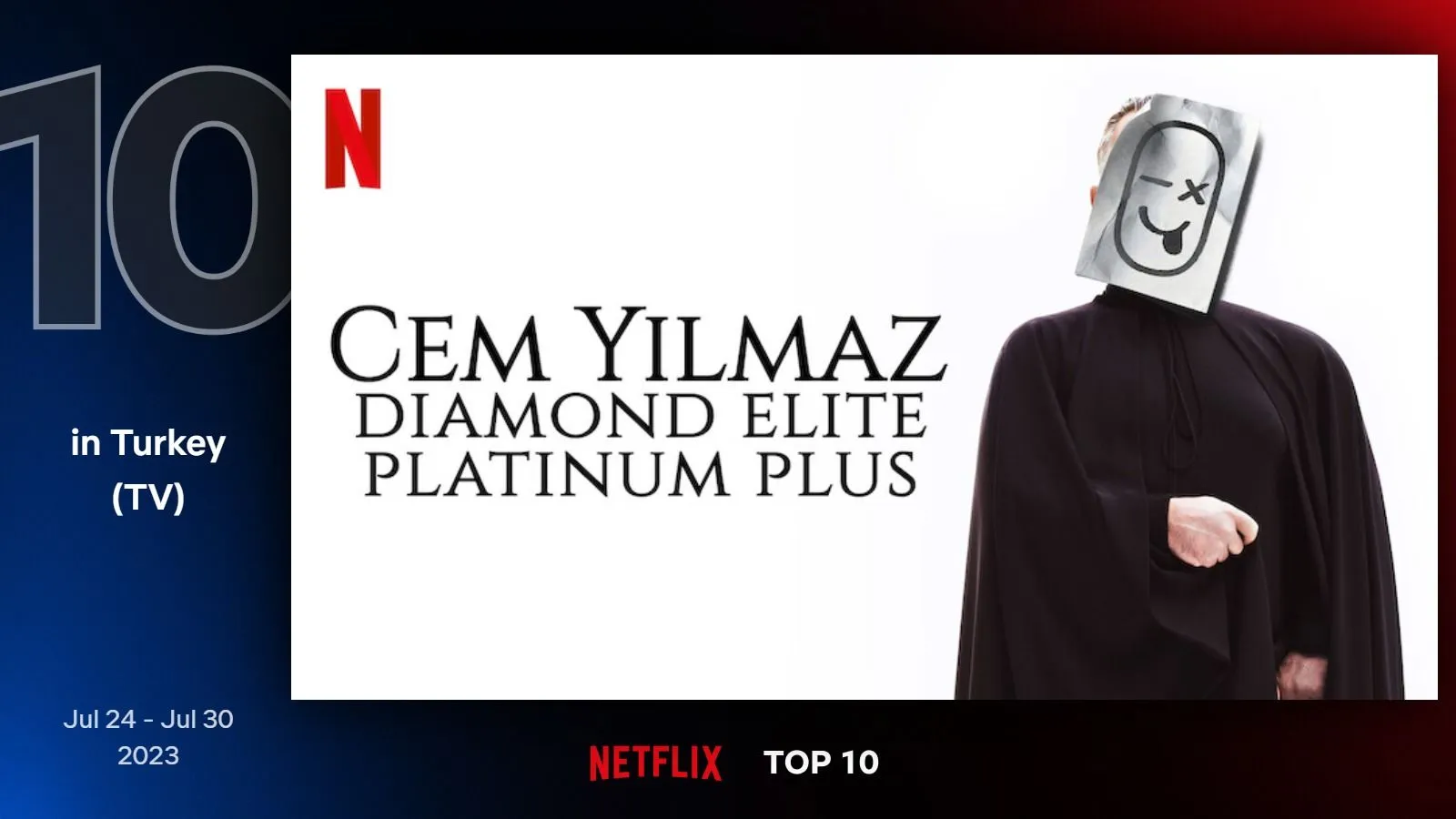 Netflix Türkiye'nin geçtiğimiz hafta en çok izlenen dizileri belli oldu (24 - 30 Temmuz 2023)