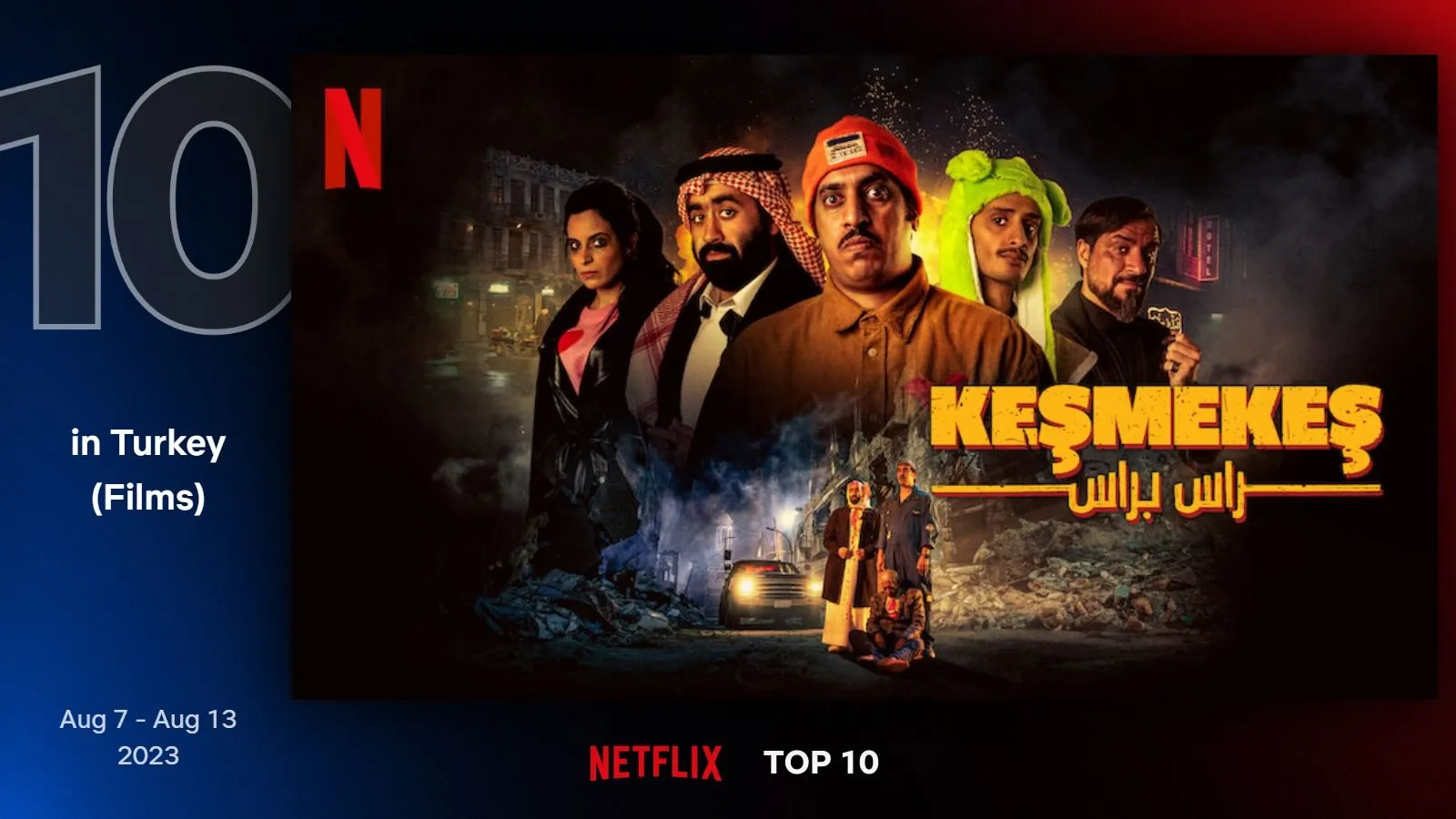 Netflix Türkiye'nin geçtiğimiz hafta en çok izlenen filmleri belli oldu (7 - 13 Ağustos 2023)