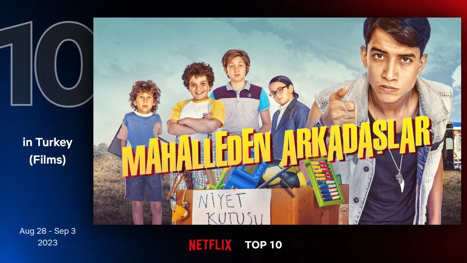 Netflix Türkiye'nin geçtiğimiz hafta en çok izlenen filmleri belli oldu (28 Ağustos - 3 Eylül 2023)