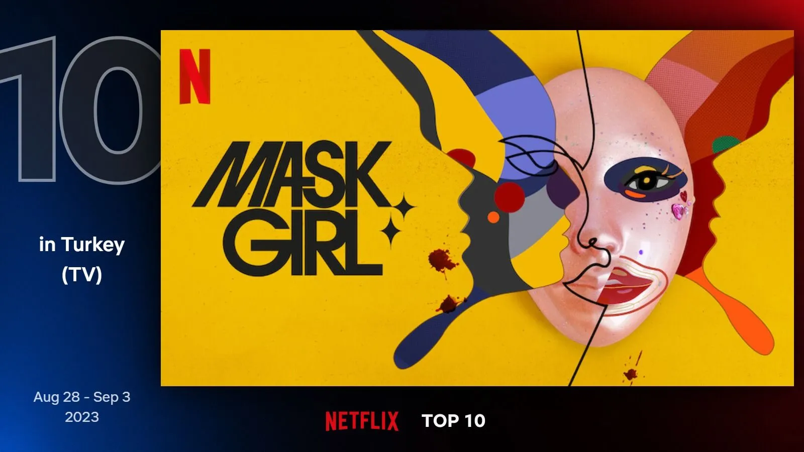 Netflix Türkiye'nin geçtiğimiz hafta en çok izlenen dizileri belli oldu (28 Ağustos - 3 Eylül 2023)
