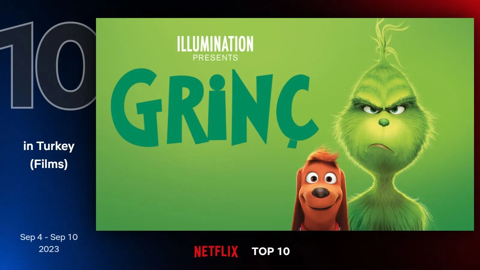 Netflix Türkiye'nin geçtiğimiz hafta en çok izlenen filmleri belli oldu (4 - 10 Eylül 2023)