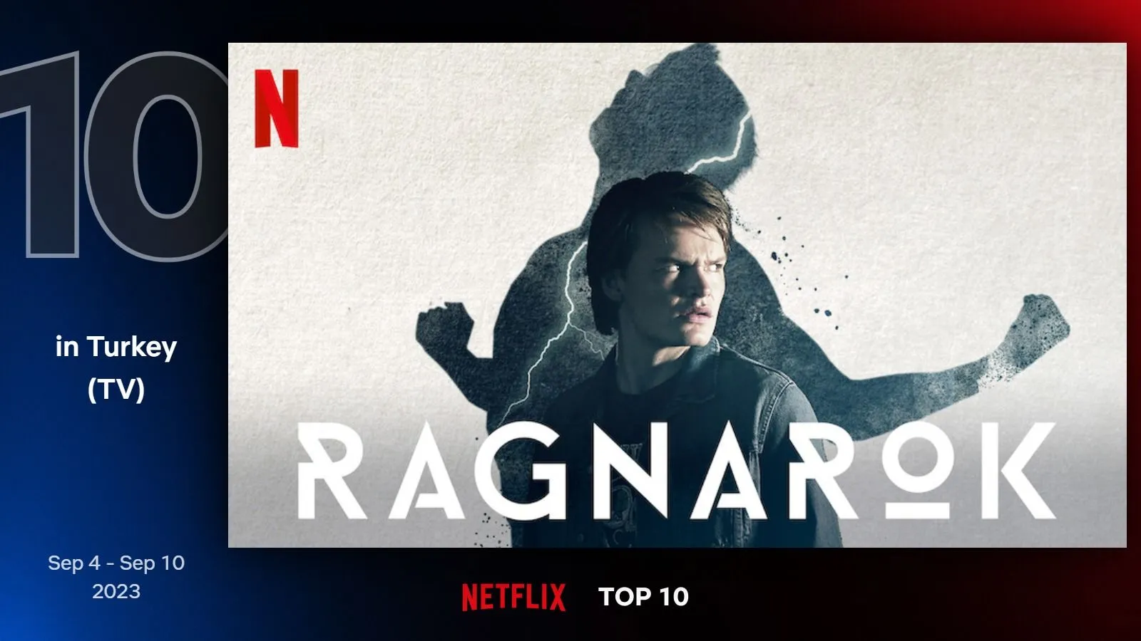 Netflix Türkiye'nin geçtiğimiz hafta en çok izlenen dizileri belli oldu (4 - 10 Eylül 2023)