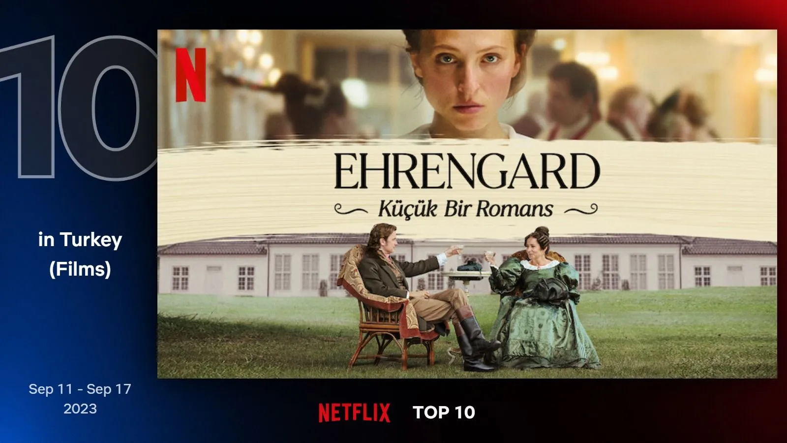 Netflix Türkiye'nin geçtiğimiz hafta en çok izlenen filmleri belli oldu (11 - 17 Eylül 2023)