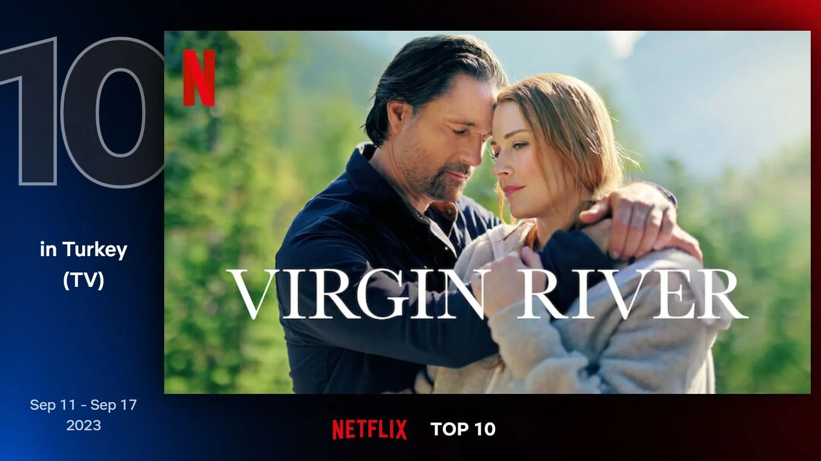 Netflix Türkiye'nin geçtiğimiz hafta en çok izlenen dizileri belli oldu (4 - 10 Eylül 2023)