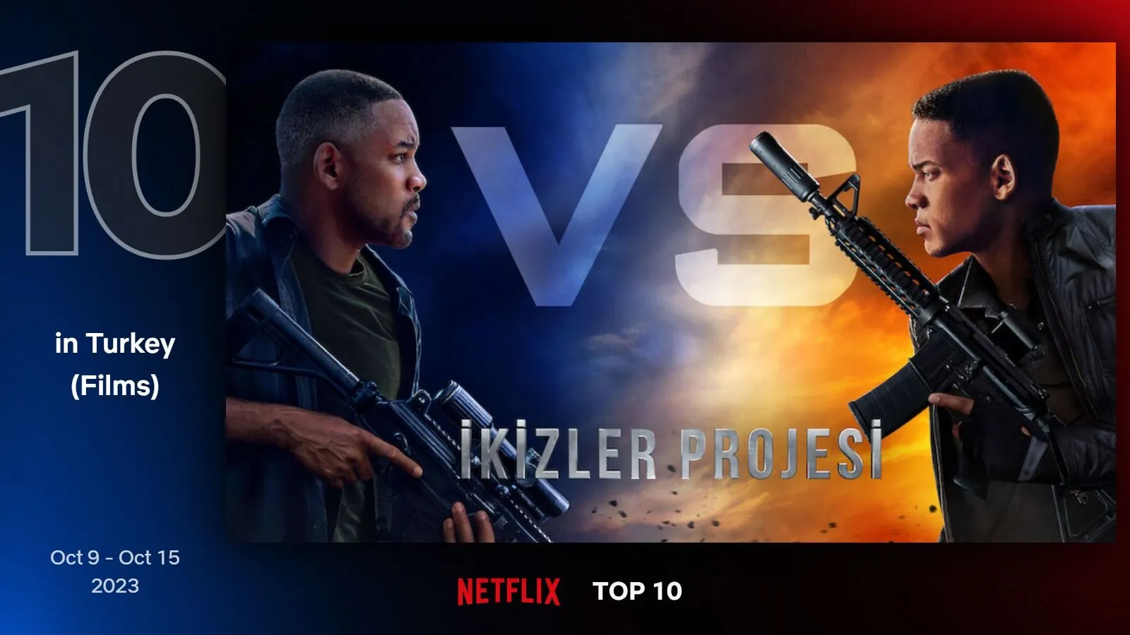 Netflix Türkiye'nin geçtiğimiz hafta en çok izlenen filmleri belli oldu (9 - 15 Ekim 2023)
