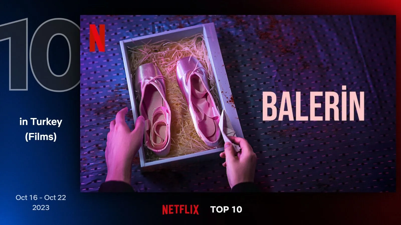 Netflix Türkiye'nin geçtiğimiz hafta en çok izlenen filmleri belli oldu (16 - 22 Ekim 2023)