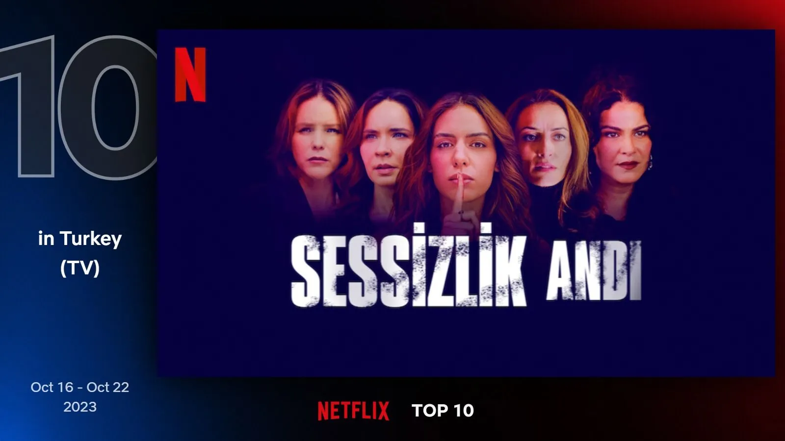 Netflix Türkiye'nin geçtiğimiz hafta en çok izlenen dizileri belli oldu (16 - 22 Ekim 2023)