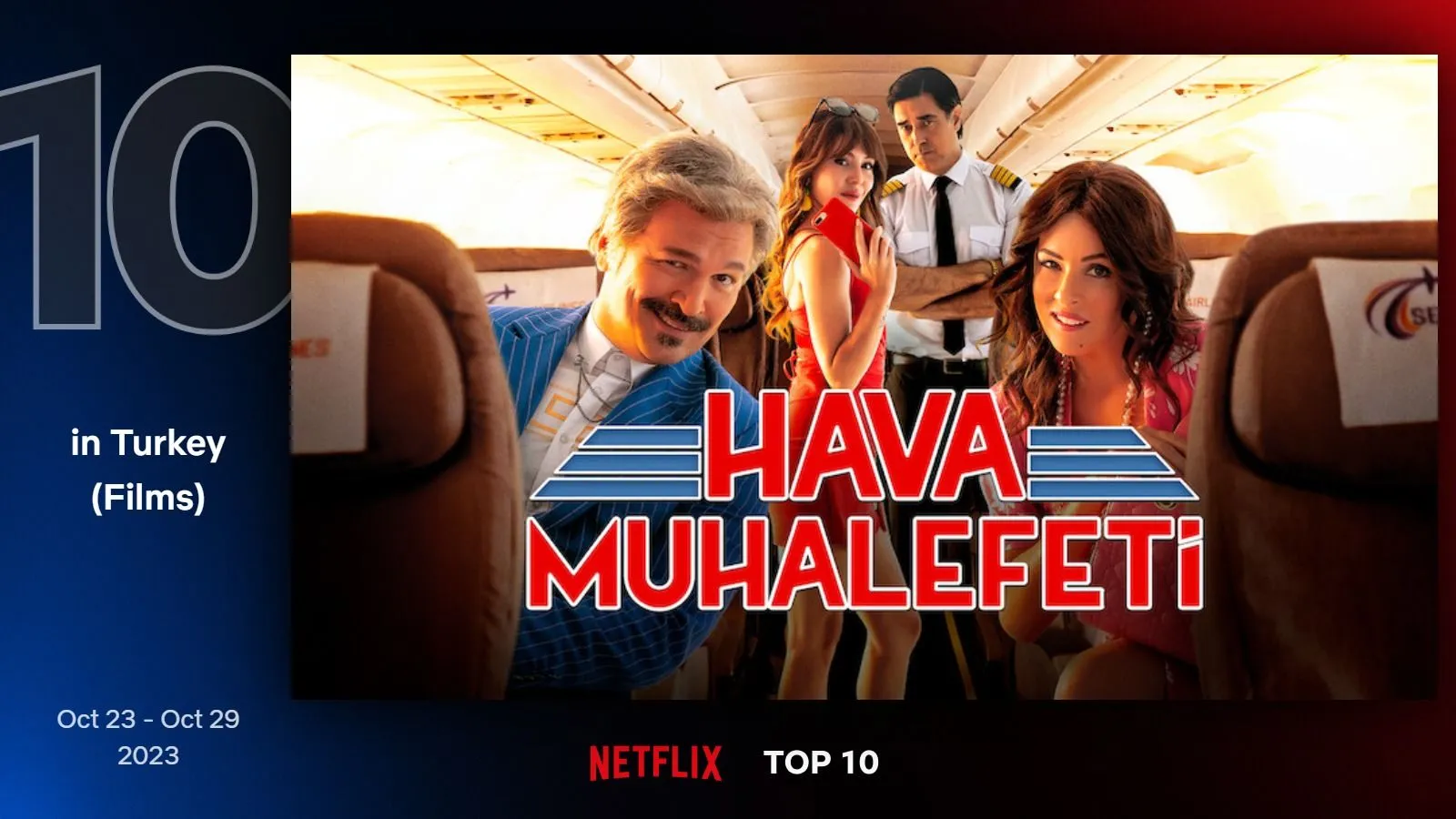 Netflix Türkiye'nin geçtiğimiz hafta en çok izlenen filmleri belli oldu (23 - 29 Ekim 2023)