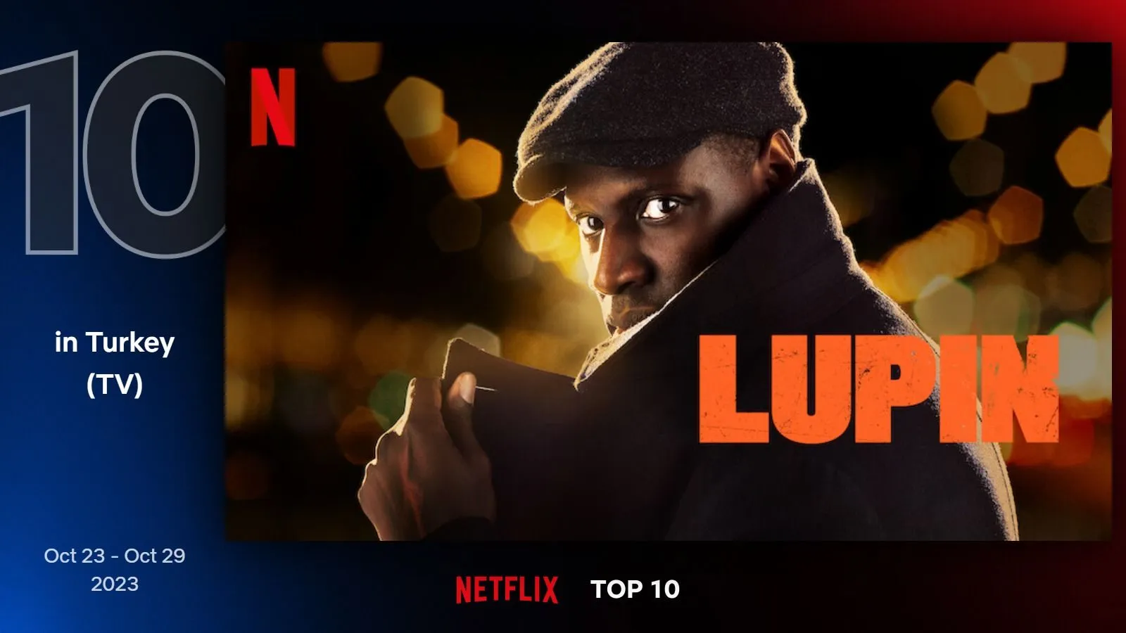 Netflix Türkiye'nin geçtiğimiz hafta en çok izlenen dizileri belli oldu (23 - 29 Ekim 2023)