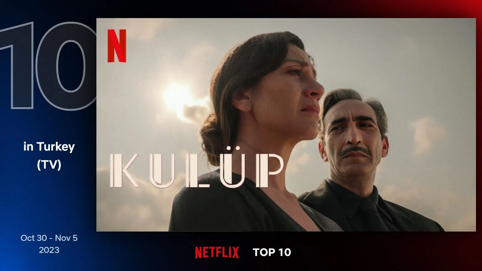Netflix Türkiye'nin geçtiğimiz hafta en çok izlenen dizileri belli oldu (30 Ekim - 5 Kasım 2023)