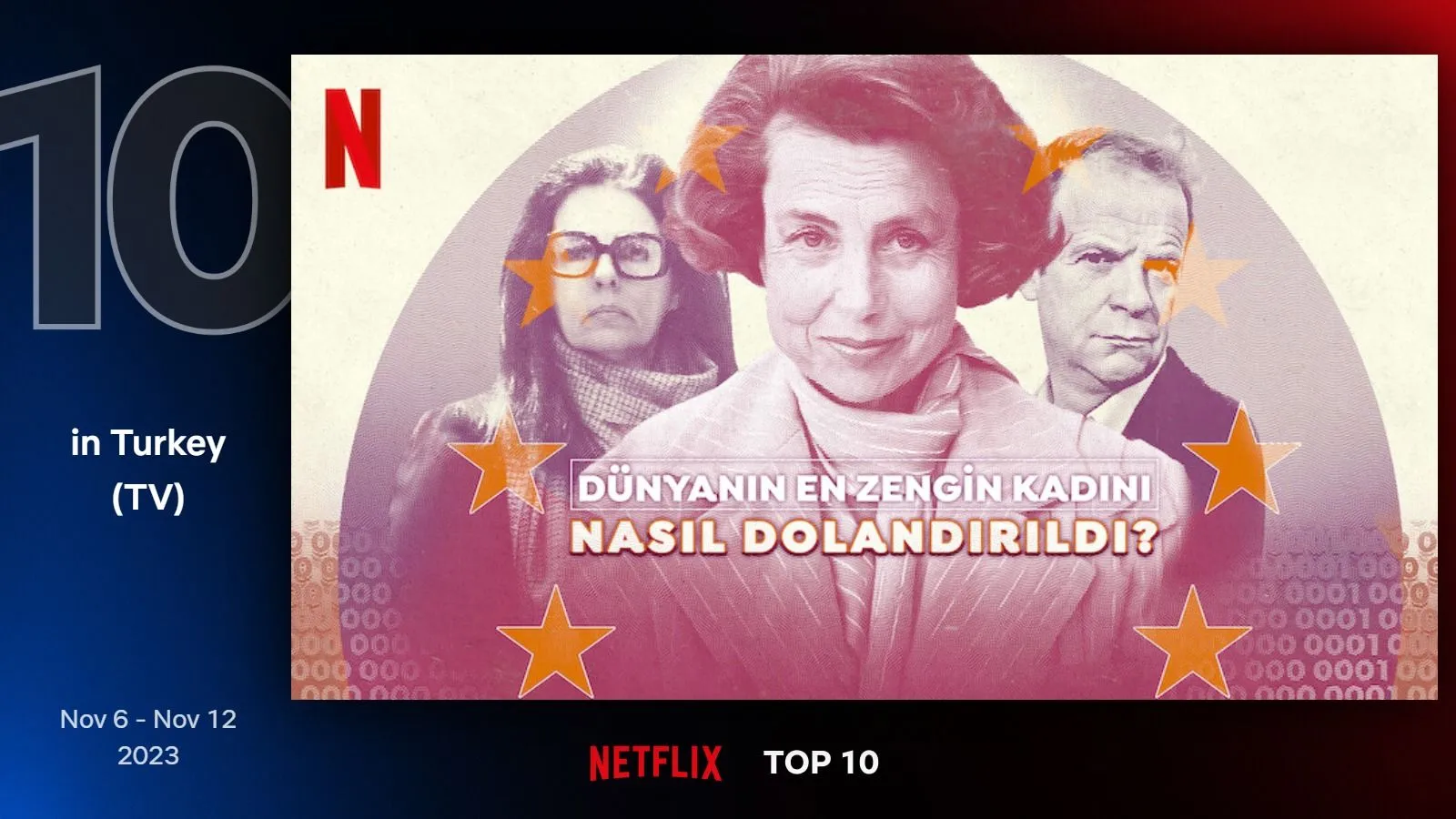 Netflix Türkiye'nin geçtiğimiz hafta en çok izlenen dizileri belli oldu (6 - 12 Kasım 2023)