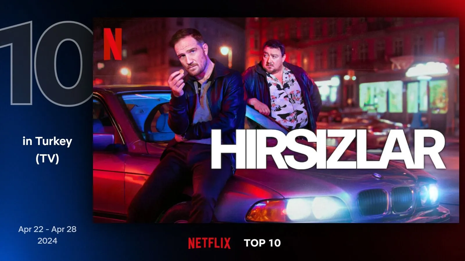 Netflix Türkiye'nin geçtiğimiz hafta en çok izlenen dizileri belli oldu (22 - 28 Nisan 2024)