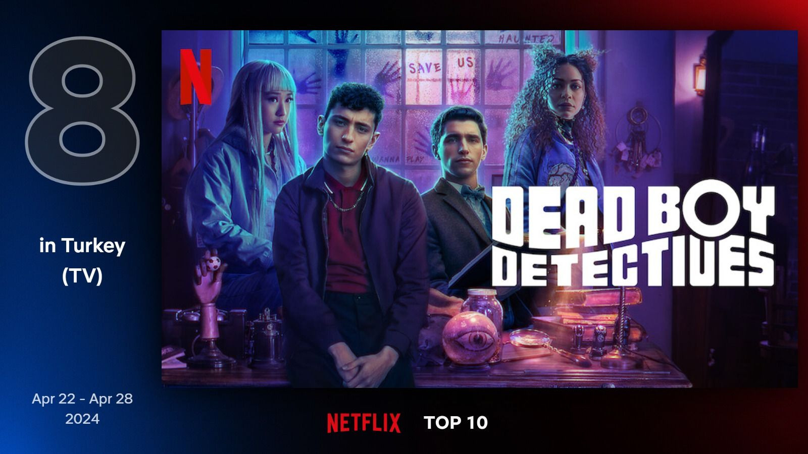 Netflix Türkiye'nin geçtiğimiz hafta en çok izlenen dizileri belli oldu (22 - 28 Nisan 2024)