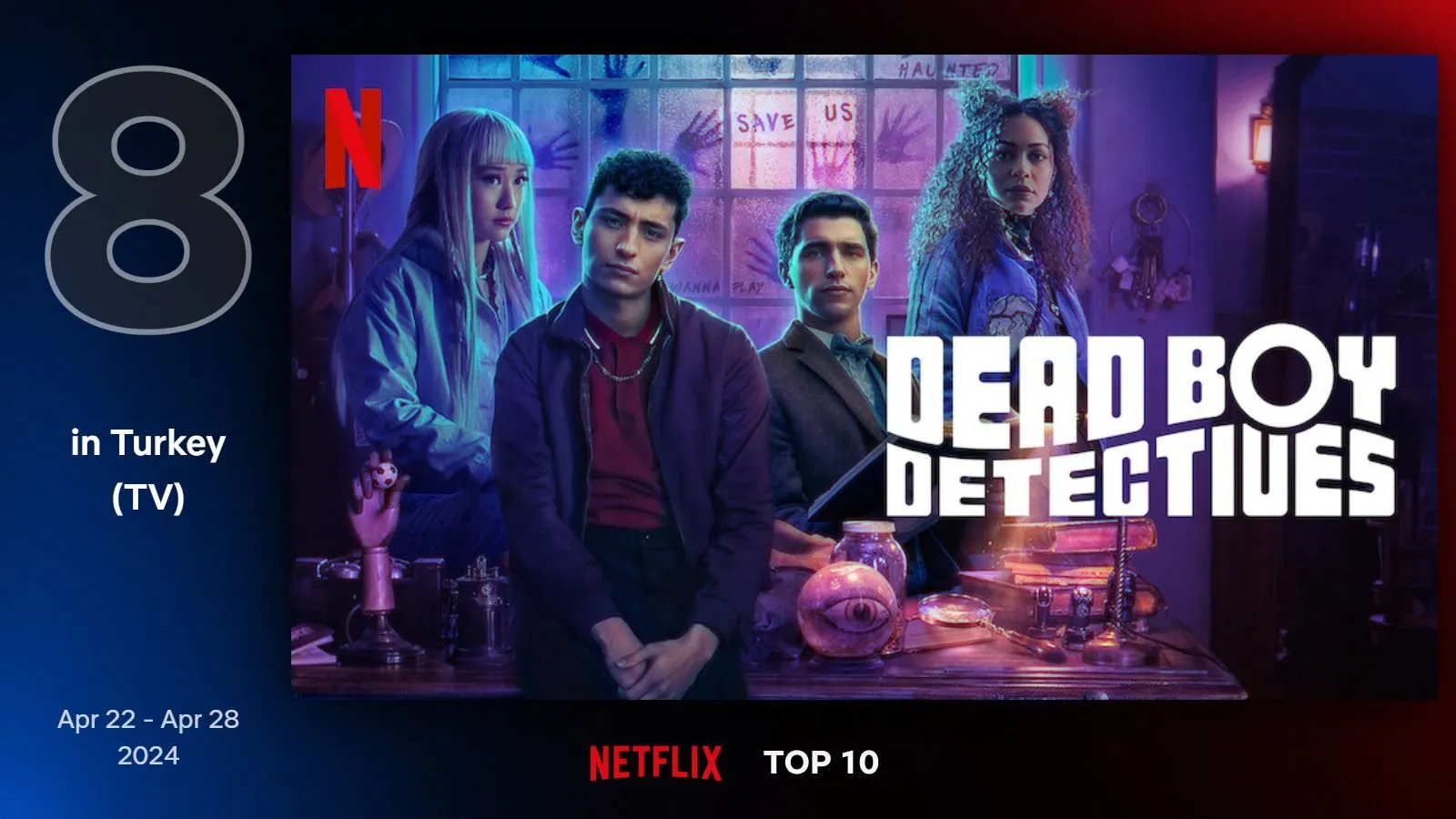 Netflix Türkiye'nin geçtiğimiz hafta en çok izlenen dizileri belli oldu (22 - 28 Nisan 2024)
