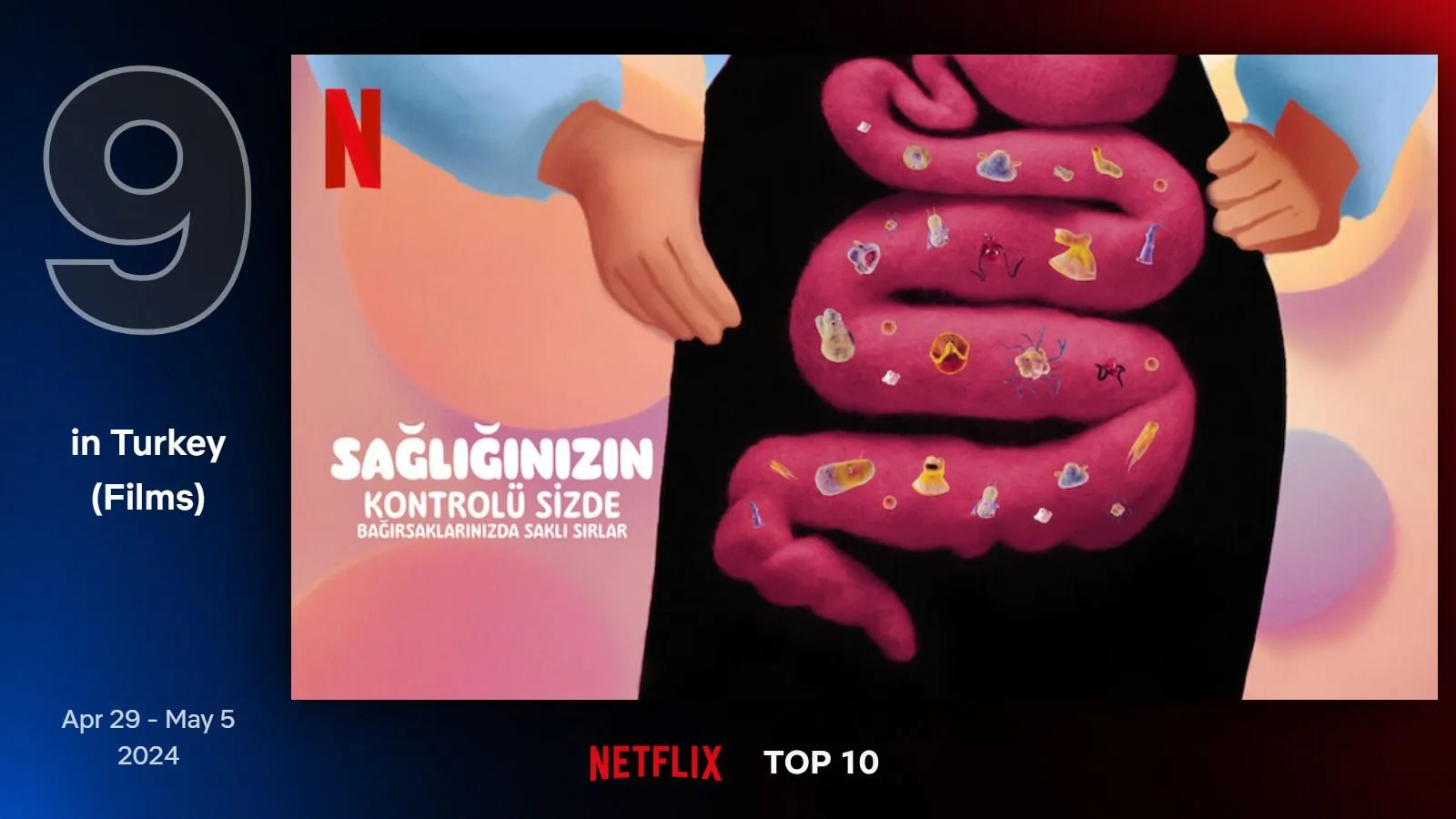 Netflix Türkiye'nin geçtiğimiz hafta en çok izlenen filmleri belli oldu (29 Nisan - 5 Mayıs 2024)